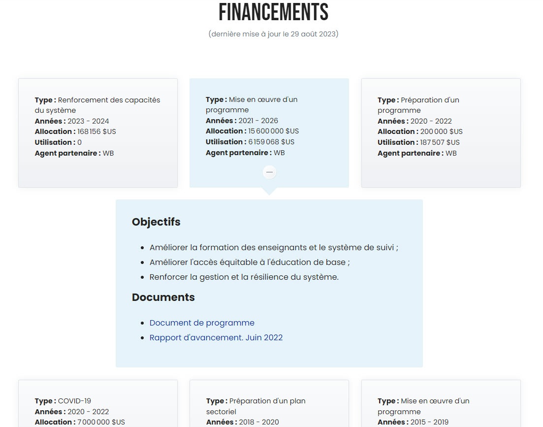 Financements